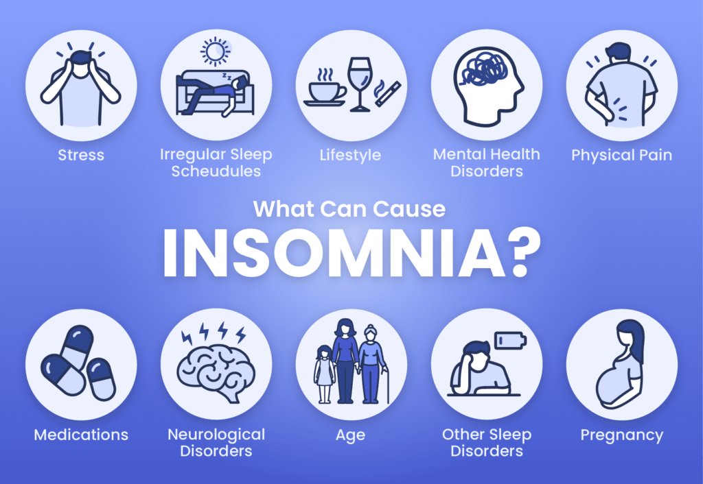 Common causes of sleep disturbances and how to address them